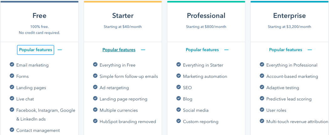 HubSpotPricing