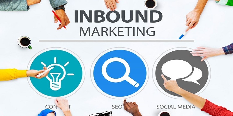 Inbound Marketing e business, quale strategia è vincente?