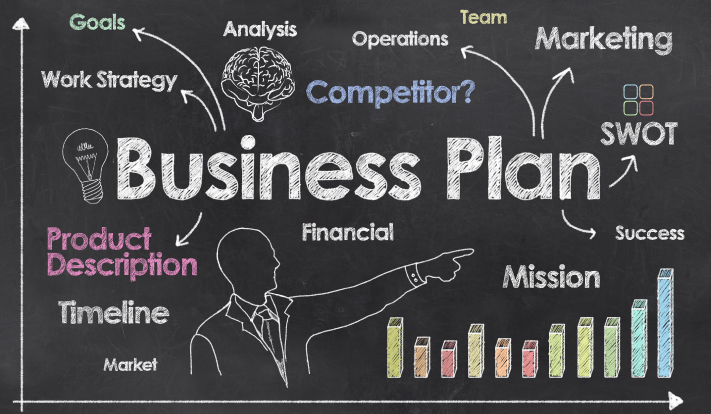 business_plan2