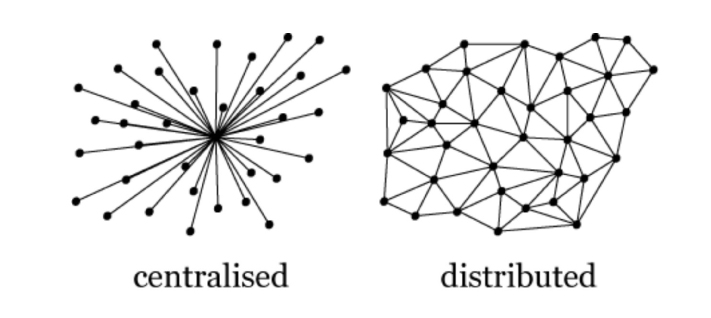 centralizzato_decentralizzato