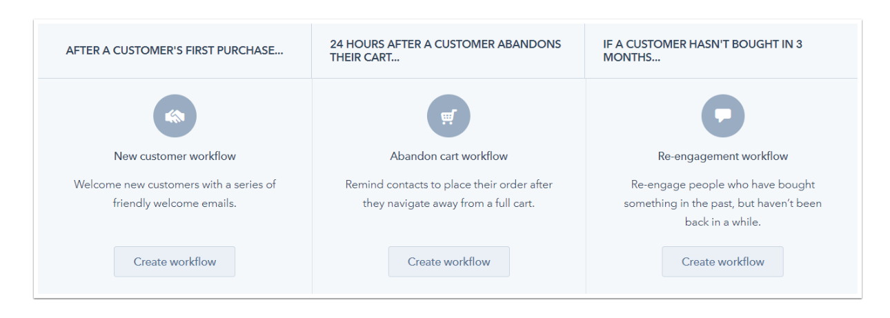 workflow_ecommerce_hubspot_marketing_automation