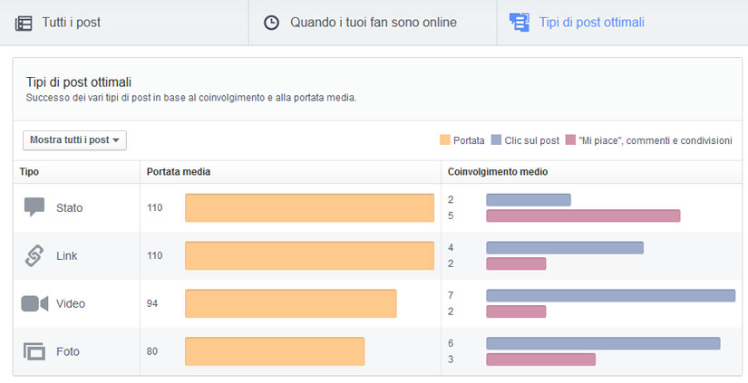 facebook-Insights.jpg