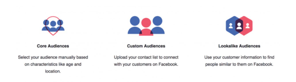 facebook_audience_b2b