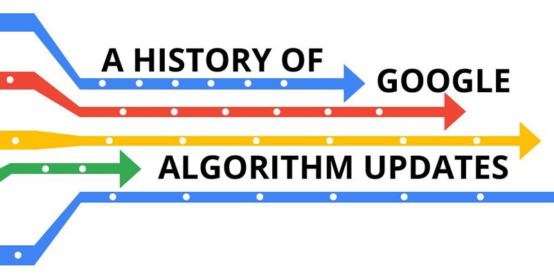 google-algorithm-timeline-1.jpg