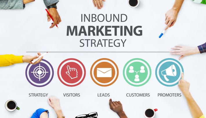 inbound_marketing_strategy