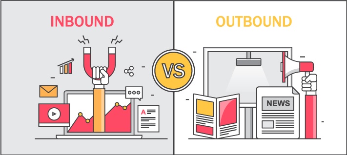 inbound_vs_outbound