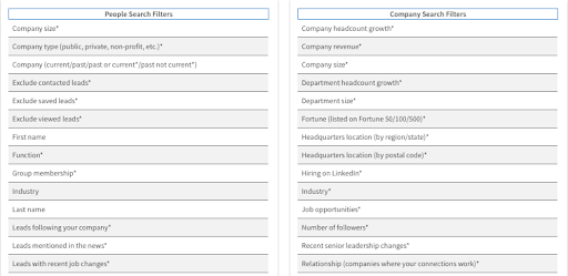 sales_navigator_social_selling (2)