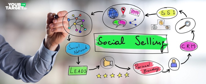 social_selling_aziendale