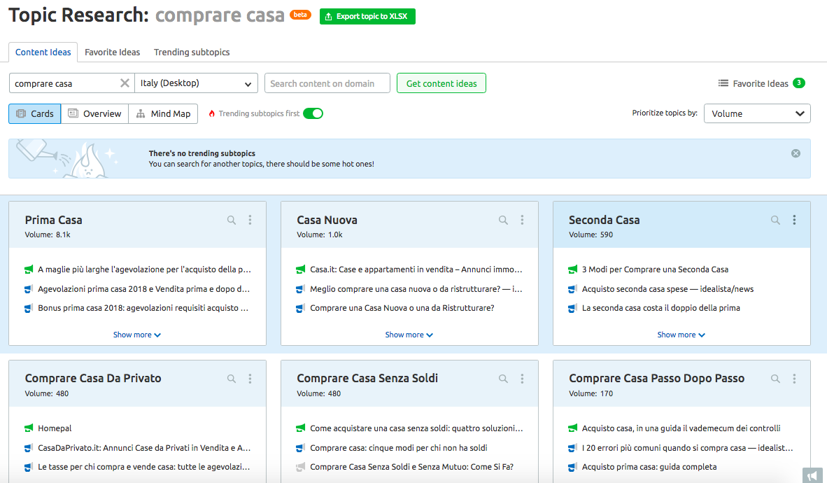 topic-research-immobiliare-semrush